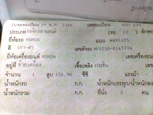 ขาย wave125s สตาร์ทเท้าเครื่องดีมาก