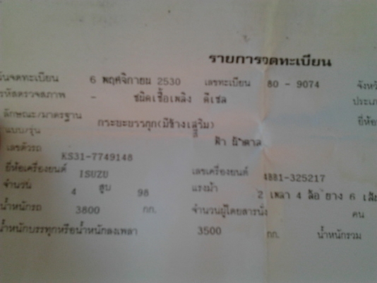 ขาย 6ล้อช่วงยาว ISUZU KS31 รุ่นพิเศษ 5เมตร ปี30/87 เครื่อง4BB1 100HPแห้งๆ แรงดี เกียร์ร็อคเสื้อลาย ช่วงล่างแน่น คัสซีสวยเสริมเหล็กบนแข็งแรง Fหน้า-หลัง สโลว กระบะยาว5.0ม.คอกไม้สวยแข็งแรง ยางสวย6เส้น หัวดีภายในดีคอนโซลครบ พร้อมใช้ พร้อมลุยงาน ราคาต่อรองได้ค