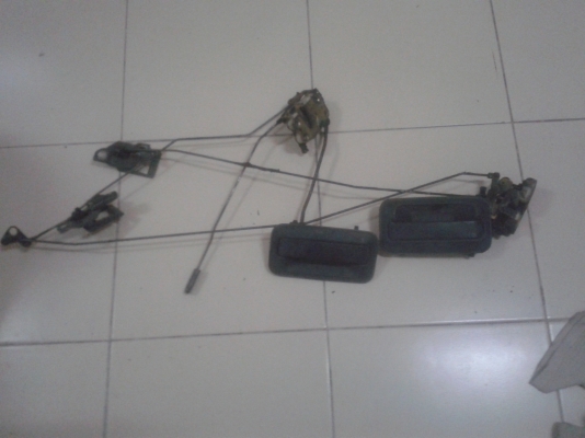 ขายชุดมือเปิดประตูแชมป์