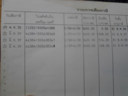 ขายตัด ลงบ่อ วิ่งลาน ทำเทเลอร์ 10ล้อ2เพลาดั๊มสภาพเดิมๆ HINO F-17 FM177 ปี33 เครื่องเดิมEH700 168HP แห้งดีไม่เยิ้ม แรงดีไม่มีหลวม เกียร์เดิม สโลวพร้อม มีD-L ช่วงล่างแน่น คัสซีสวยเดิมไม่เคยทำสี ยางดี10เส้น กระบะดั๊มเหล็กKAC สภาพดี หัวบาง ภายในครบ มีผุนิดๆกั