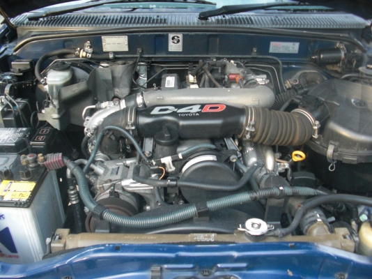 รถบ้าน พร้อมใช้งาน ประหยัดน้ำมัน รถมีอดียวป้ายเเดง สภาพดี สวยๆ