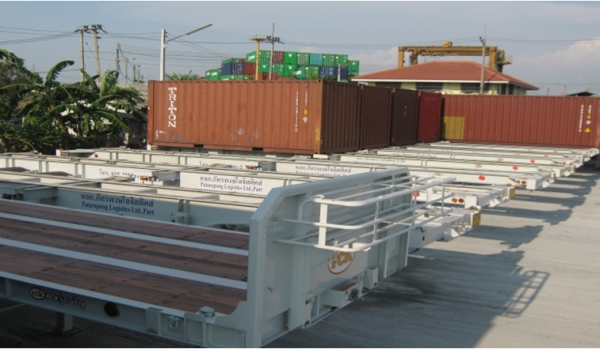 ให้เช่าหางลากTrailer  สนใจติดต่อ 038-170168