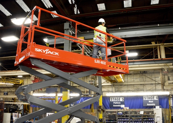 รถกระเช้า  Skyjack Scissor lift