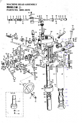 ขายพาวเวอร์ฟีต Aclass APF-500X