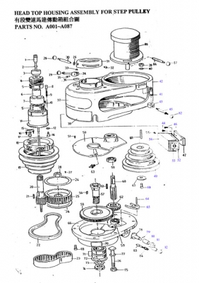ขายพาวเวอร์ฟีต Aclass APF-500X