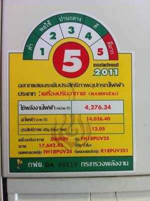 ขายแอร์ราคาถูก DAIKIN ใช้งานแค่ 4 เดือน 18000 BTU ราคา 15000 บาท ต่อรองได้ครับ