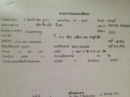 ขายRock175 กระบะเนียมช่วงล่างใหญ่ เบรคจิฟฟี่ แอร์เย็น ขายRock175 กระบะเนียมช่วงล่างใหญ่ เบรคจิฟฟี่ แอร์เย็น
