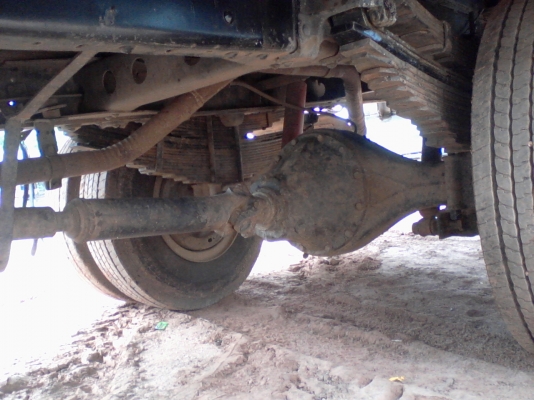 ขายด่วน6ล้อ ขายด่วน6ล้อ