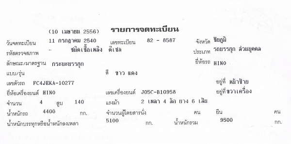 6 ล้อสมอเงิน HINO 4 JEKA-10277 โทร 086-8642099 6 ล้อสมอเงิน HINO 4 JEKA-10277 โทร 086-8642099