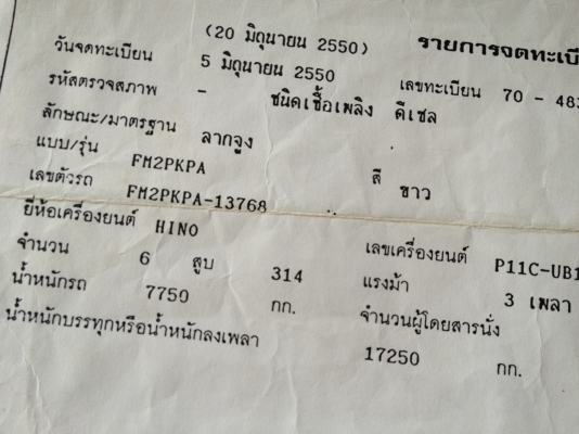 ขายฮีโนเมก้า 320 แรง ปี 50