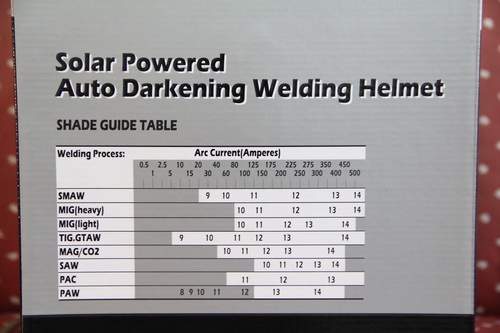หน้ากากเชื่อมตัดแสงอัตโนมัติ AM-WELD WH8000 หน้ากากเชื่อมตัดแสงอัตโนมัติ AM-WELD WH8000