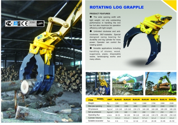 ขายมือคีบไม้ มือคีบอ้อย ของใหม่นำเข้า ขายมือคีบไม้ มือคีบอ้อย ของใหม่นำเข้า