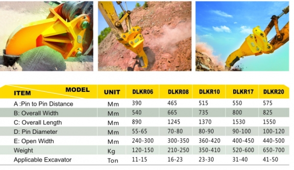 ขายสิ่วขุดลูกรัง (RIPPER)