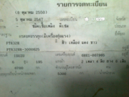 ISUZU FTR32HR 195 กระบะคาร์โก้ ติดเครน 3 ตัน หางไฮดรอลิก บรรทุกคูโบต้า