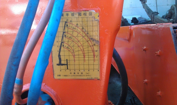 ขายเครนติดรถบรรทุก4ปลอก ขายเครนติดรถบรรทุก4ปลอก