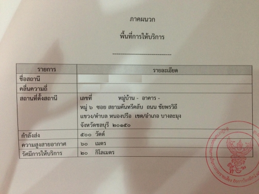 หาผู้ร่วมทุนทำสถานีวิทยุชุมชนบริการธุรกิจ(ได้รับใบอนุญาตจาก กสทช แล้ว)