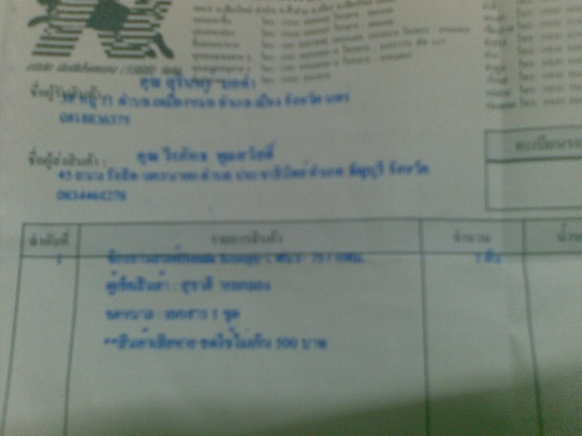 ส่งรถที่นิ่มซีเส็ง ส่งรถ Scoopy &ndash; i ไปจังหวัดแพร่ครับ