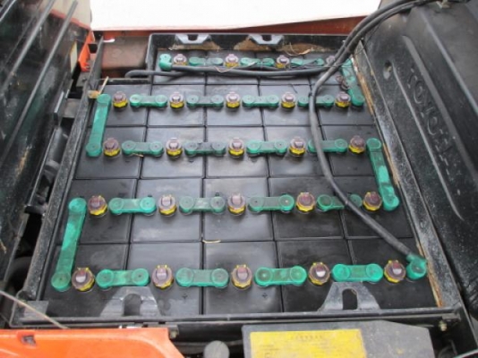 ประมูลรถ Forklift ประจำสัปดาห์ ด่วน! ประมูลรถ Forklift ประจำสัปดาห์ ด่วน!