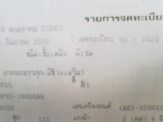 ขายNPR115แรงแท้ห้างสวยเดิมพรัอมใช้งาน ขายNPR115แรงแท้ห้างสวยเดิมพรัอมใช้งาน