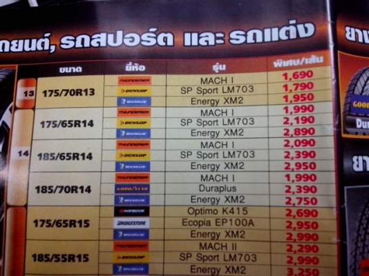 ยาง michelin XM2 175 65 14 ถอดป้ายแดง2013ใหม่มากนะครับ