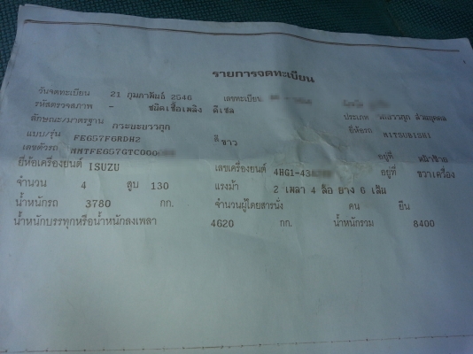 MITSUBISHI CANTER 130 แรงม้า มือหนึ่งออกห้างค่ะ MITSUBISHI CANTER 130 แรงม้า มือหนึ่งออกห้างค่ะ