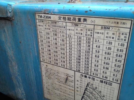 ขาย 6 ล้อ ISUZU Rocky ติดเครน 3 ตัน 4 ปลอก