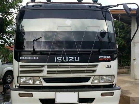 ขาย DECA 270 ขาย DECA 270