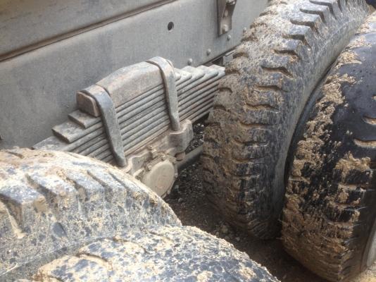 ขายหลงยูโร แก๊สสยามราช กระบะโคราช