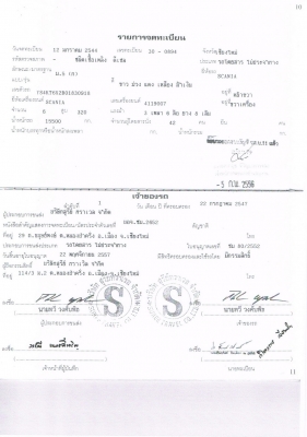 ขายรถเสาคู่8ล้อสเกนเนียห้างเเต่หลายปีเเล้วครับ
