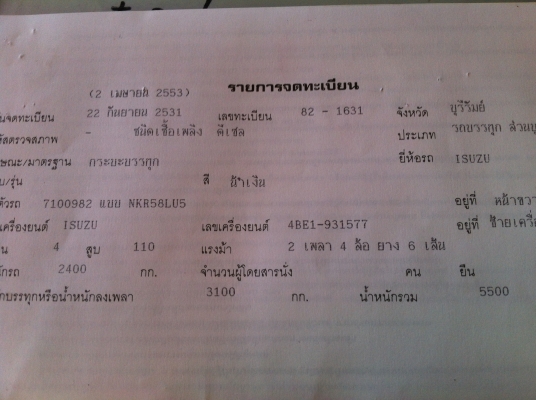 ขายรถ6ล้อ สภาพดี เครื่อง110