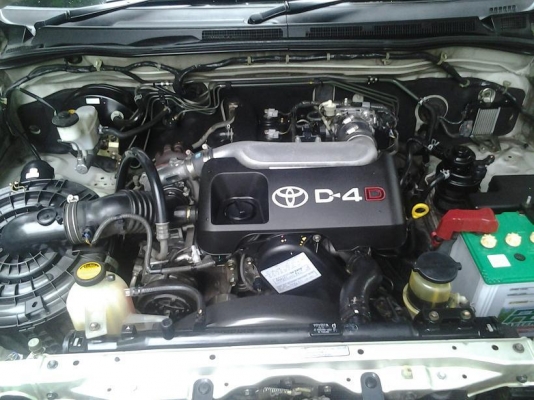 TOYOTA, HILUX VIGO 2.5 J DOUBLE CAB  สภาพสวย