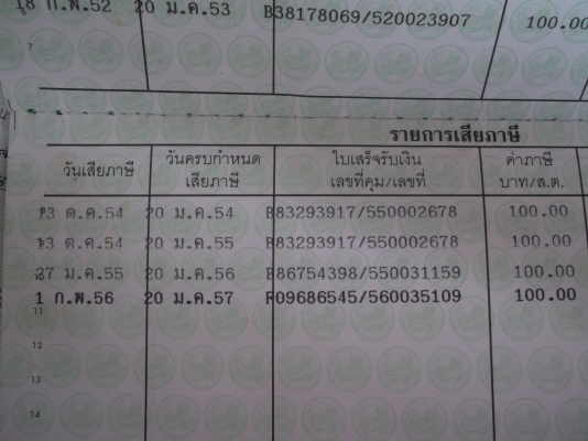 ขายหรือแลก(มีอะไรลองเสนอกันมาครับ) ไทเกอร์ โจ๊กเกอร์ 125 CC สตาทมือ ทะเบียนเอกสารพร้อมโอน ขายหรือแลก(มีอะไรลองเสนอกันมาครับ) ไทเกอร์ โจ๊กเกอร์ 125 CC สตาทมือ ทะเบียนเอกสารพร้อมโอน