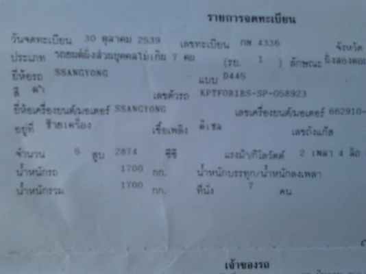 ***ขายแล้วครับขอบคุณ Truck2hand ***ปรับราคา ขาย(มีคลิป) รถ4WD สไตล์หรู BENZ SSANGYONG  MUSSO 602EL D287 ปี39/96 เครื่องเดิมเกียร์เดิม เชื้อเพลิงดีเซล แห้งดีแรงจริง ช่วงล่างแน่นไม่ส่ายคัสซีสวย สีบางหน้า-หลังเดิม ภายในหรูหรา คอนโซลครบ แอร์ พ.พาวเวอร์ ABS กร