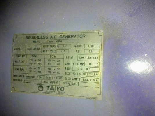 ขายเครื่องปั่นไฟ AIRMAN  SDG150S