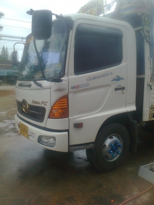 ขาย Heno Maga 150 Hi-speed