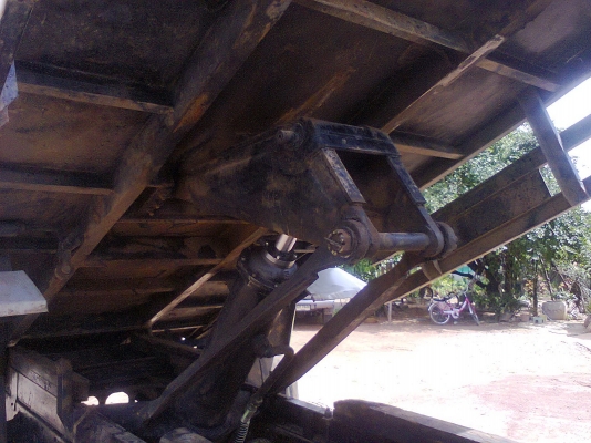 ขายมิตรซู ฟูโซ่ ดั้มFหน้า-หลัง -ขอบคุณลูกค้าเมืองเลยค่ะ ขายมิตรซู ฟูโซ่ ดั้มFหน้า-หลัง -ขอบคุณลูกค้าเมืองเลยค่ะ