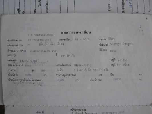 ขายสิบล้อ 2 เพลา ด่วน!!! ราคาโดนใจ