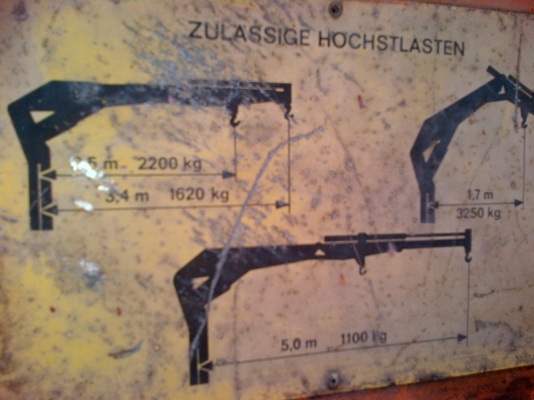 ขายเฮี๊ยบ ปั๊มแรงพร้อมใช้ ยกได้ 3.2 ตัน โทร 084-055-7743 ขายเฮี๊ยบ ปั๊มแรงพร้อมใช้ ยกได้ 3.2 ตัน โทร 084-055-7743