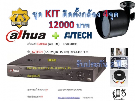 ทุกบ้านควรมี ดูแลคนที่คุณรัก และ ทรัพย์สิน