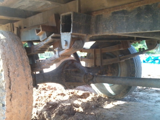 ขายรถอีแต๋น/รถบ้าน ใช้งานปกติจ้า พร้อมเครื่อง เพิ่งทำสีใหม่ เพิ่งเดินไฟใหม่ทั้งคัน คอกเดิม