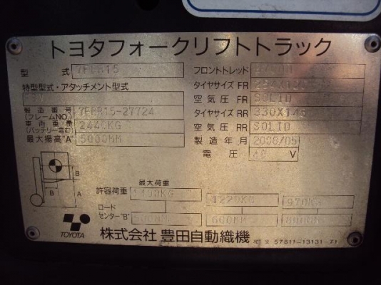 ประมูลรถ Forklift ประจำสัปดาห์ ด่วน! ประมูลรถ Forklift ประจำสัปดาห์ ด่วน!