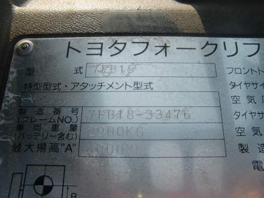 ประมูลรถ Forklift ประจำสัปดาห์ ด่วน! ประมูลรถ Forklift ประจำสัปดาห์ ด่วน!