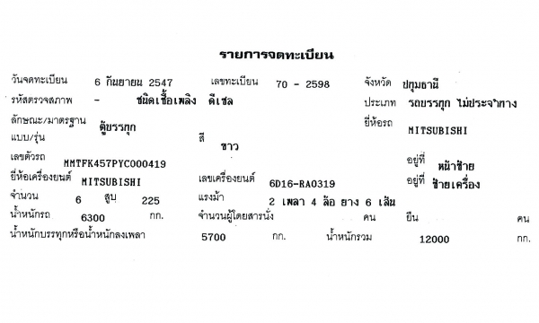 รถตู้บรรทุก 6 ล้อ ตู้ 10บาน 7.2เมตร MITSU FUSO FK457 6D16 Turbo