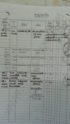 ขายที่ดินพร้อมโรงงาน 14 ไร่ 1 งาน 23 ตารางวา จังหวัดนครสวรรค์ ติดต่อเจ้าของโดยตรง คุณพรชนก 081-785-5285 คุณพิชัย 081-475-3430 ขายที่ดินพร้อมโรงงาน 14 ไร่ 1 งาน 23 ตารางวา จังหวัดนครสวรรค์ ติดต่อเจ้าของโดยตรง คุณพรชนก 081-785-5285 คุณพิชัย 081-475-3430