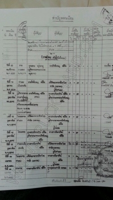 ขายที่ดินพร้อมโรงงาน 14 ไร่ 1 งาน 23 ตารางวา จังหวัดนครสวรรค์ ติดต่อเจ้าของโดยตรง คุณพรชนก 081-785-5285 คุณพิชัย 081-475-3430 ขายที่ดินพร้อมโรงงาน 14 ไร่ 1 งาน 23 ตารางวา จังหวัดนครสวรรค์ ติดต่อเจ้าของโดยตรง คุณพรชนก 081-785-5285 คุณพิชัย 081-475-3430