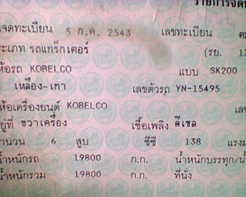 ขายMARK3ขอบคุณกำนันโคกโพธิ์ชัยครับที่มาซื้อ