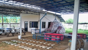 ขายนอกเรื่อง บ่อนไก่ชน ถูกต้องตามกฎหมาย ขายนอกเรื่อง บ่อนไก่ชน ถูกต้องตามกฎหมาย