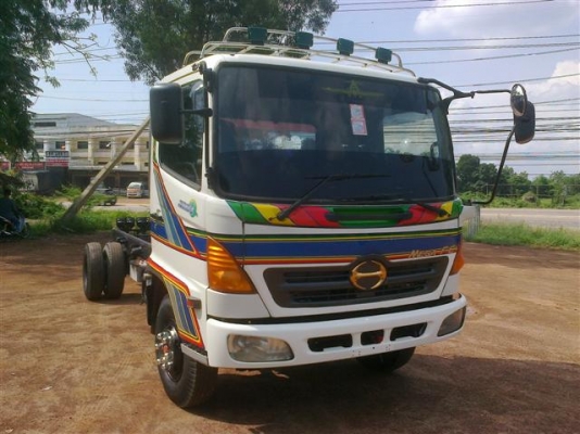 ขายด่วนรถ 6 ล้อ HINO MEGA  ยาว 5.50 เมตร สภาพพร้อมใช้ ยางใหม่