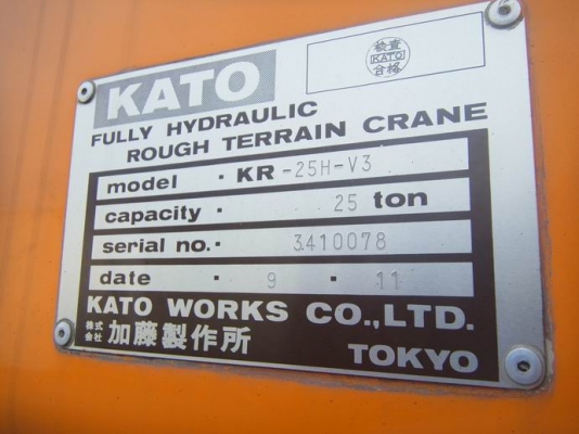 ขายรถเครนมือสอง นำเข้า