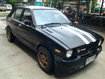 ขายminiราคามอไซร์ครับ36900สนใจ0853647170